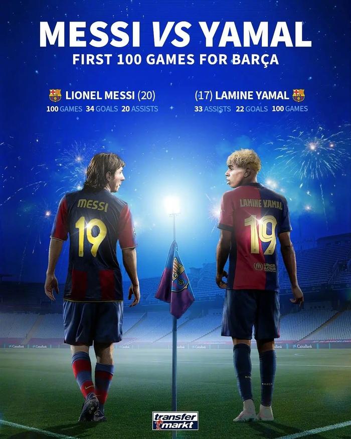 爱游戏体育APP下载梅西迎来七赛季出色发挥,巴塞罗那观众热烈欢呼!